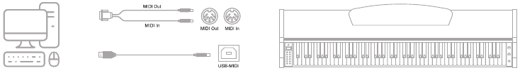Windows 2000/XP moet USB MIDI-stuurprogramma downloaden