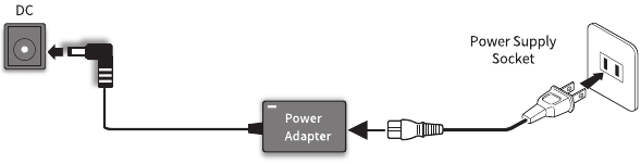 Stroomadapter