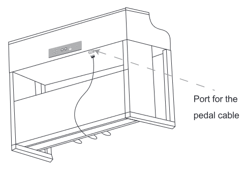 DRIEVOUDIGE PEDAALINTERFACE