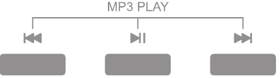 MUZIEK AFSPELEN VIA USB/BLUETOOTH