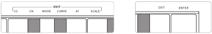 Function introduction