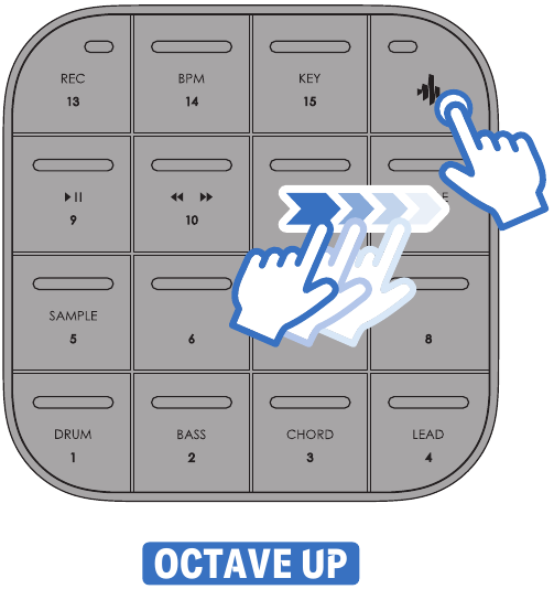 Wijzig het octaaf - Stap 2 - Octaaf omhoog