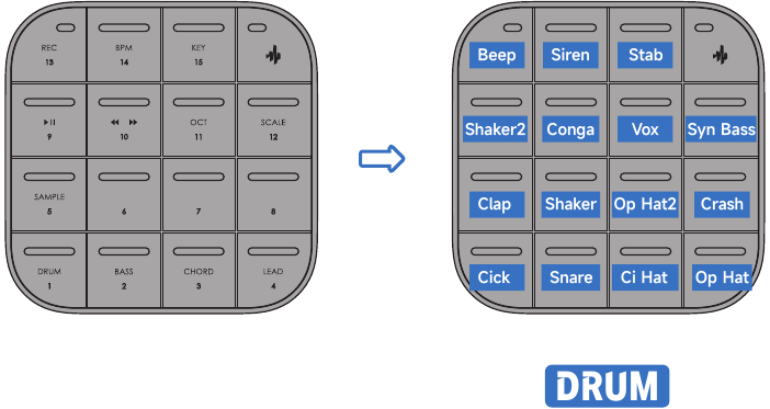 Productfunctie - Deel 1 - Drummodus