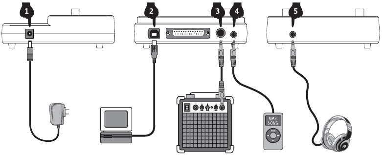 DIAGRAM VAN MODULE BOX SOCKET