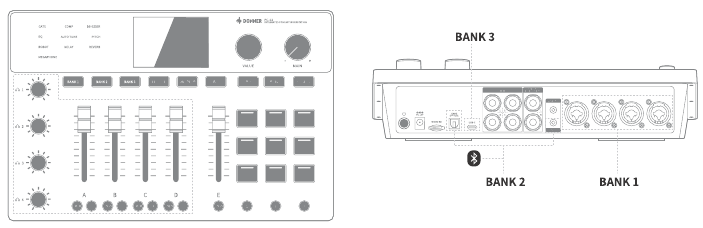 MULTIFUNCTIONELE MIXER