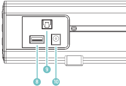 Paneelinterfaceverbinding