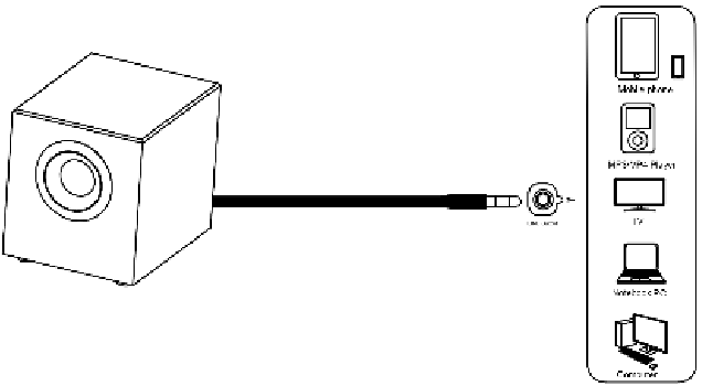Instructies - AUX-in-MP3-verbinding gebruiken