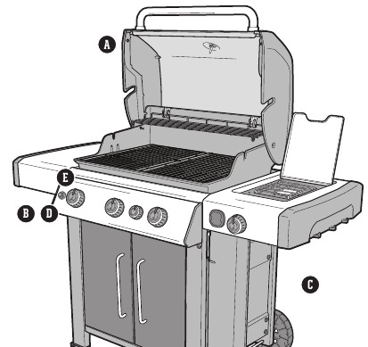 De grill ontsteken