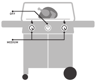 INDIRECT HEAT SETUP