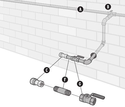 Typische NG-grillpijpinstallatie - Methode 2