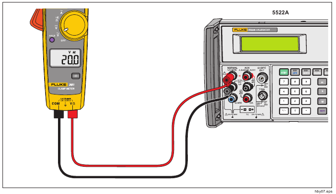 Testverbindingen voor volt- en ohm-prestaties