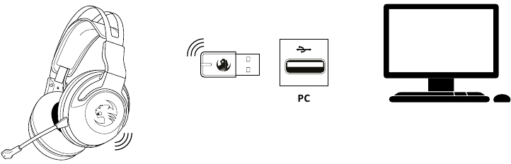 PC/MAC&reg; INSTELLING