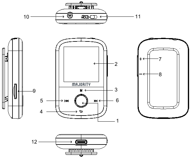 Bediening & functies