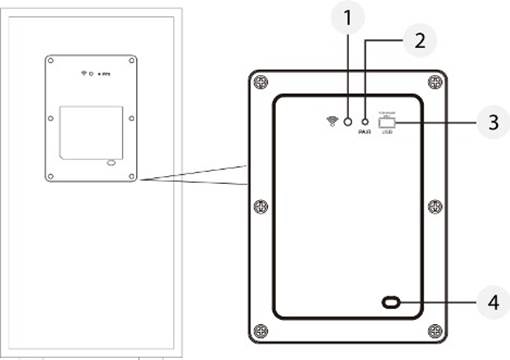Achteraanzicht subwoofer