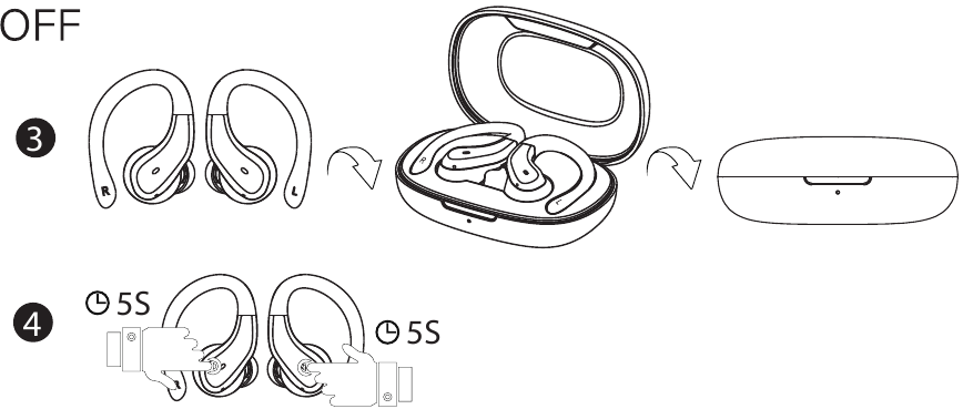 UIT