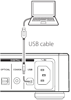 USB-aansluiting