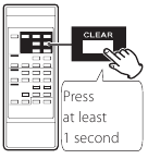 Indicator programma wissen