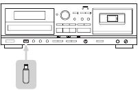 USB-aansluiting