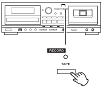 rode indicator boven de RECORD TAPE-knop