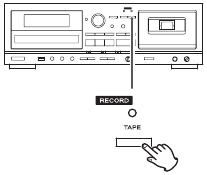rode indicator boven de RECORD TAPE-knop en het pictogram op het display stoppen met knipperen