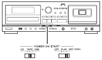 POWER ON START-schakelaars
