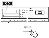 Selecteer CD