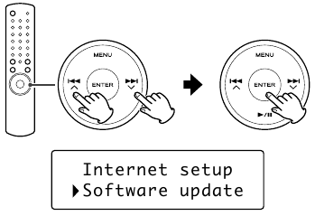 Software update