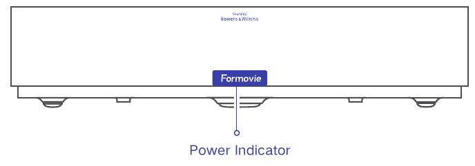 Stroomindicator