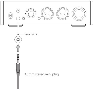Analoge aansluiting