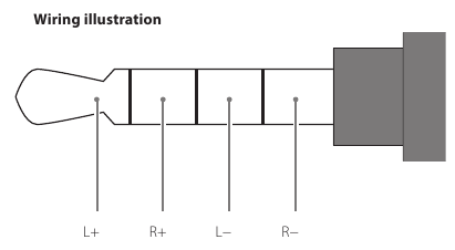 Bedradingsillustratie