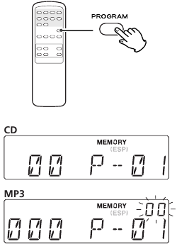 MEMORY-indicator op het display