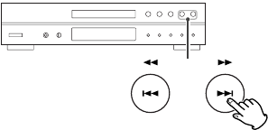 Houd de SKIP-knop ingedrukt