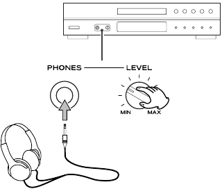 Luisteren naar CD/MP3 - Luisteren via een hoofdtelefoon