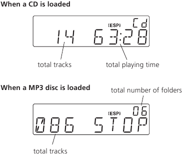 Luisteren naar CD/MP3 - De schijf laden