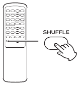Shuffle-weergave