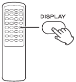 Displayknop