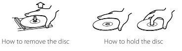 Disc hanteren