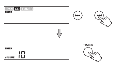 De timer instellen - Stap 6