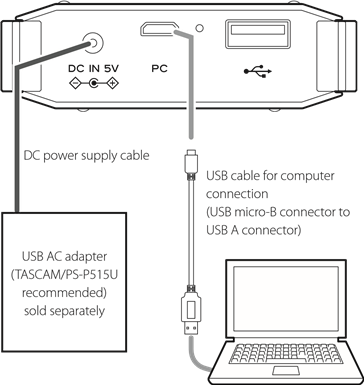 Opladen