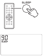 Afbeelding van de SLEEP-knop