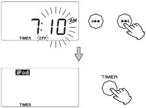 De timer instellen - Stap 4