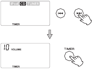 De timer instellen - Stap 5 - Een bron selecteren