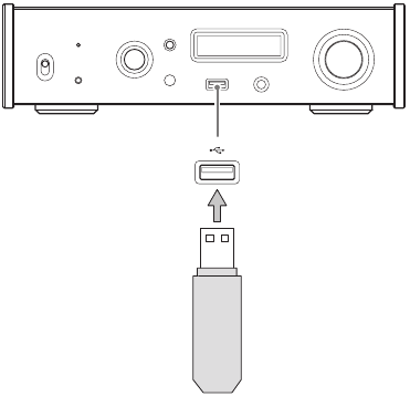 Aansluitingen op het voorpaneel - USB-flashstations