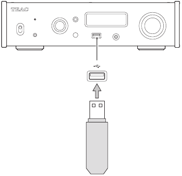 Aansluitingen Overzicht - Deel 2 - USB-flashdrives