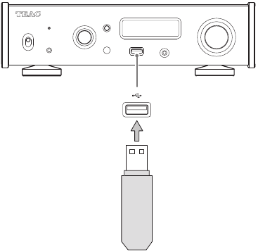 Aansluitingen - USB-flashdrives