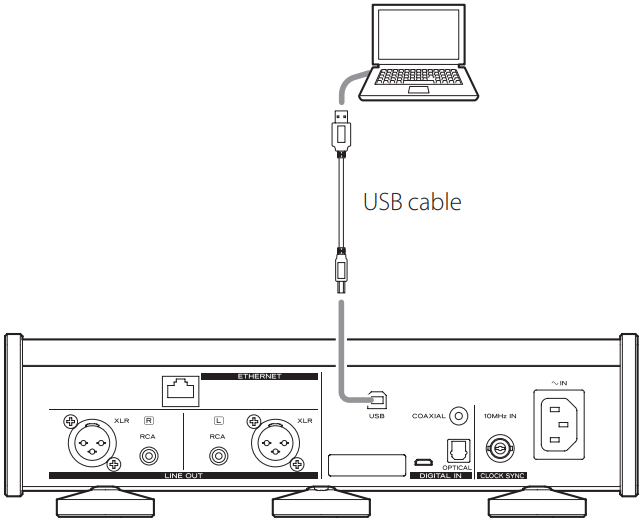 Audiobestanden afspelen vanaf een computer - Stap 1