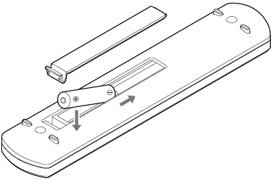 Afstandsbediening batterij installatie
