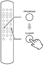 Program knop