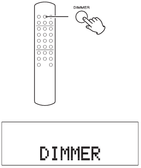 Dimmerknop