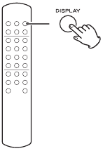 Displayknop